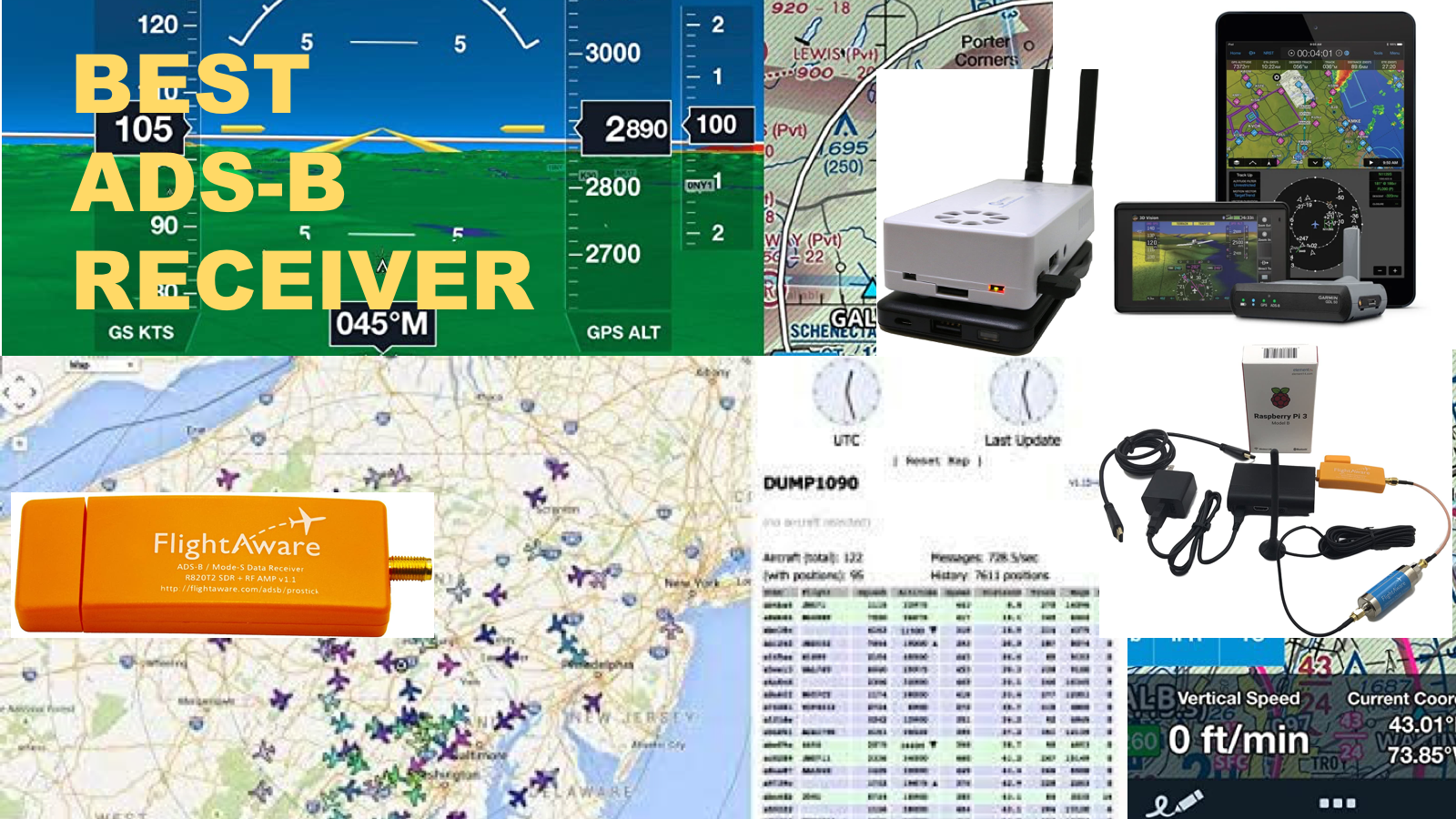 The Best ADS-B Receiver For 2024 - OneSDR - A Wireless Technology Blog