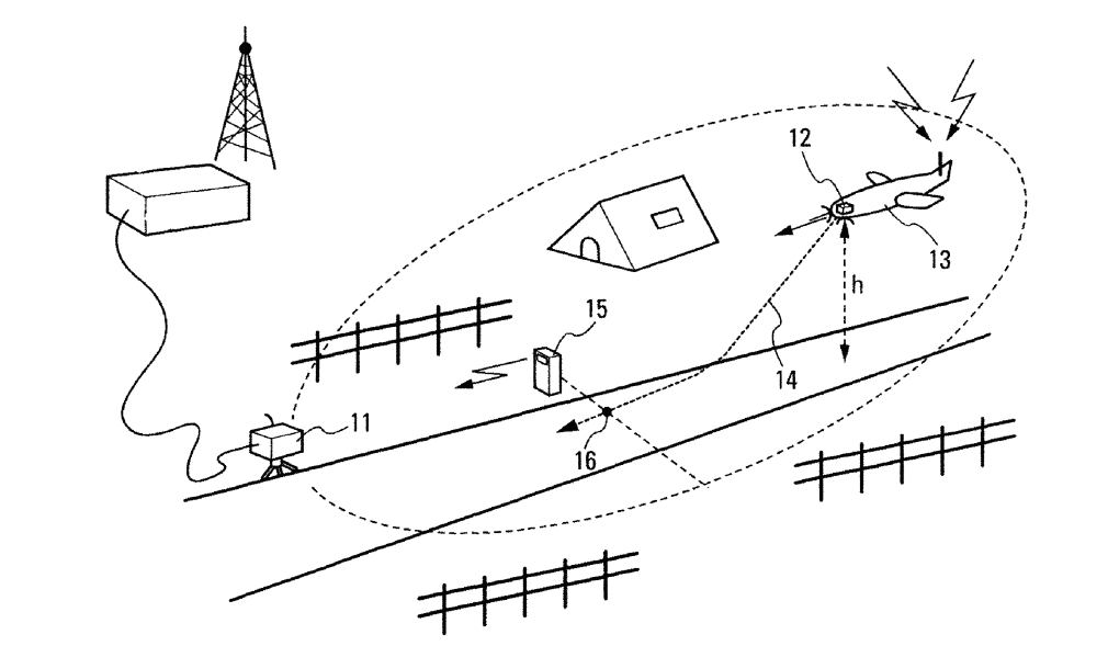 air navigation beacons